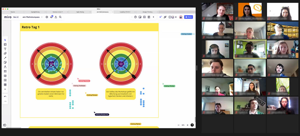 20 Jugendliche aus dem Studienkompass und aus Lehramt Mintoring konnten beim matheKompass 2021 viel mitnehme.